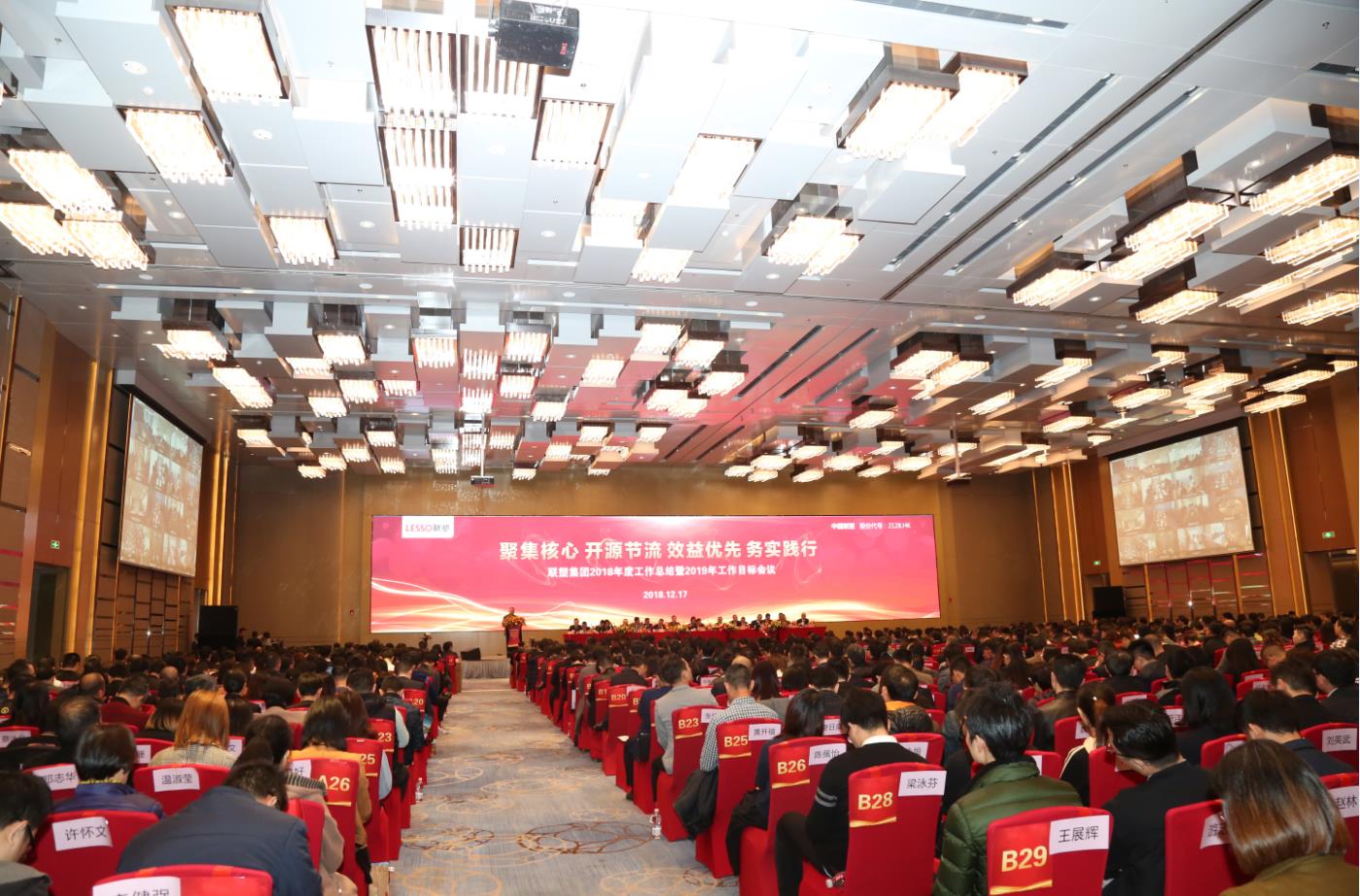 Ⱥ������ ��Դ��Լ Ч������ ��ʵ���С���18luck�����ٿ�2018�������ܽ���2019������Ŀ�ľۻ�