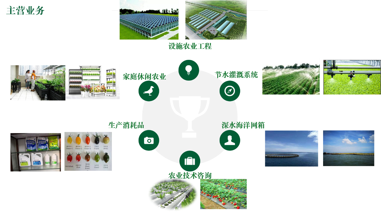 luck18xinli(�й���)-�ٷ���վ