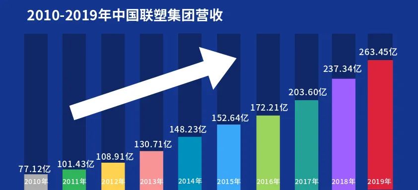 luck18xinli(�й���)-�ٷ���վ