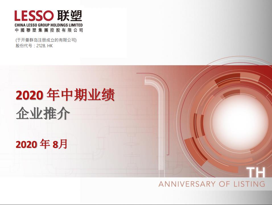 2020������ҵ���ƽ�