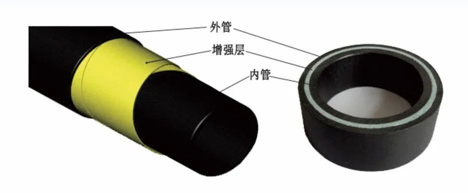 18luckRTP���˹�